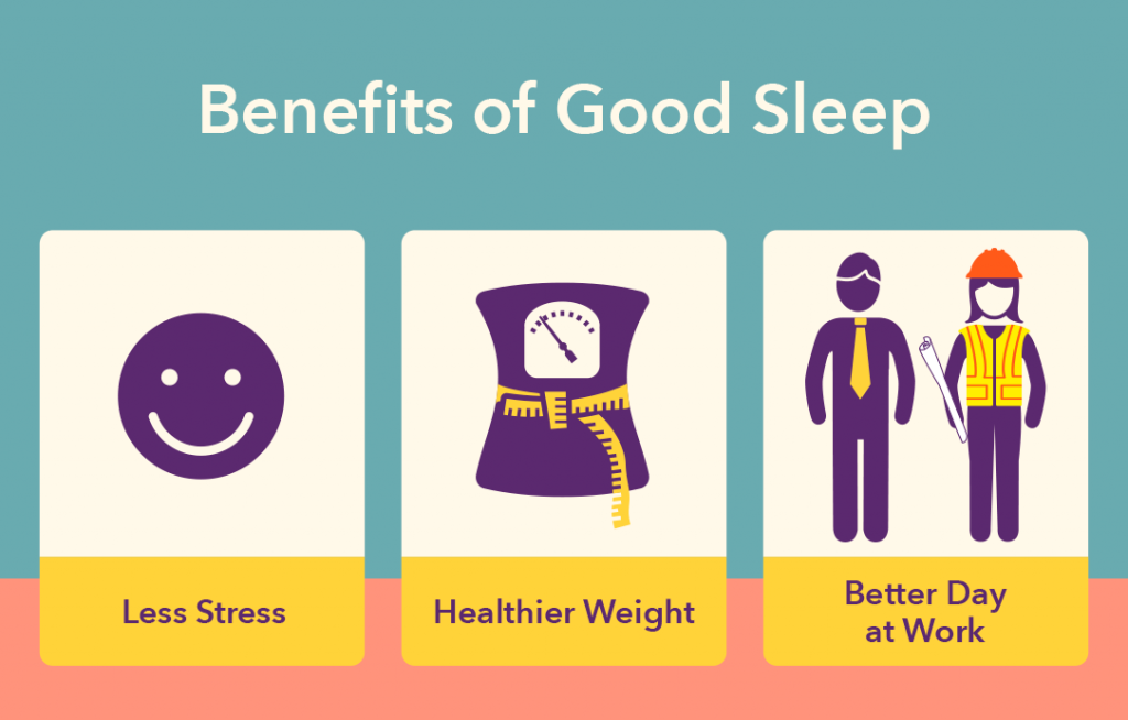 Benefits of Sleeping Enough