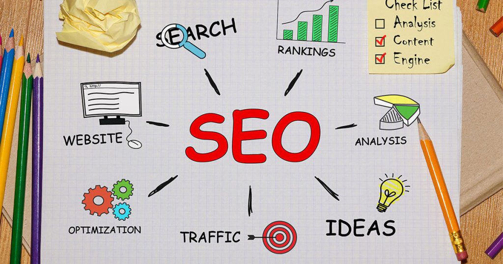 SEO-optimization